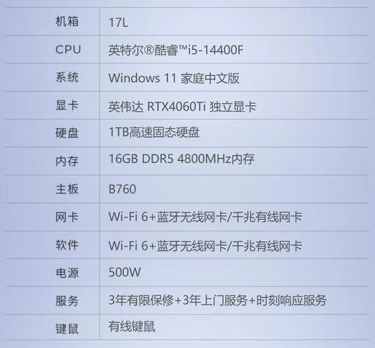 电脑配置选择指南：i5-10400处理器适合哪些人群？