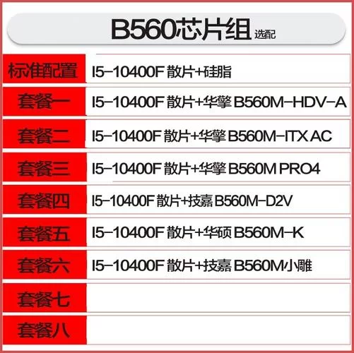 电脑配置选择指南：i5-10400处理器适合哪些人群？