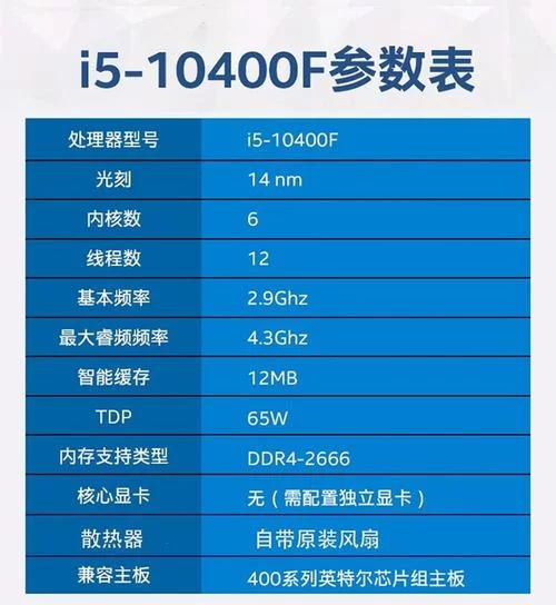 电脑配置选择指南：i5-10400处理器适合哪些人群？