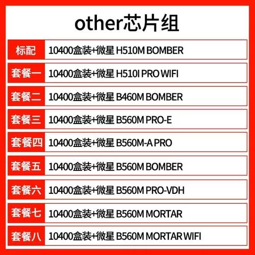 电脑配置选择指南：i5-10400处理器适合哪些人群？
