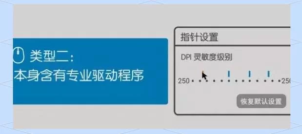 电脑鼠标灵敏度怎么调？Win10/11系统详细设置教程