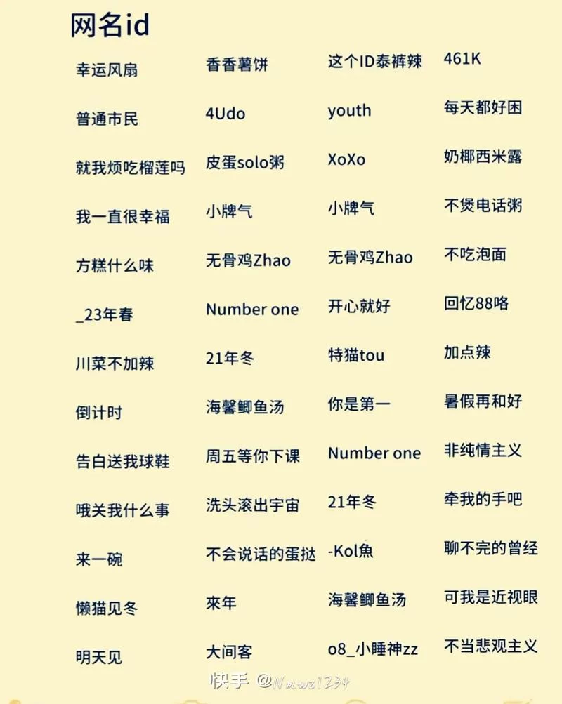 男生游戏名字大全：好听又霸气的名字推荐