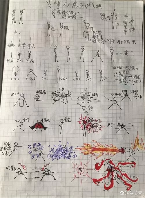 画个火柴人2攻略秘籍：轻松过关不再卡关