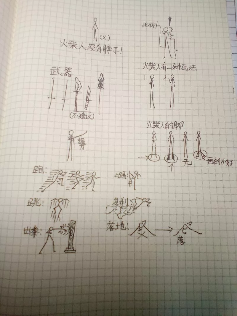 画个火柴人2攻略秘籍：轻松过关不再卡关