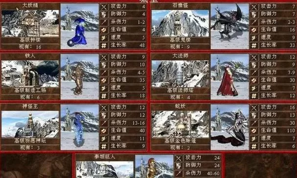 画面提升多少？英雄无敌3HD与原版区别全方位解读