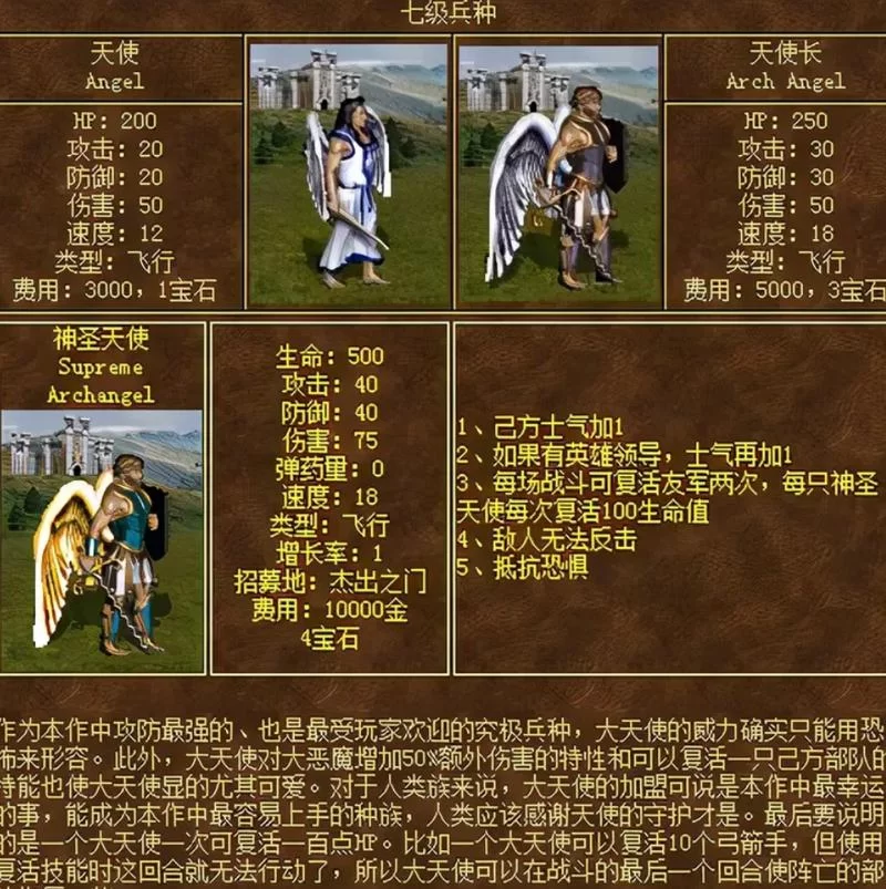 画面提升多少？英雄无敌3HD与原版区别全方位解读