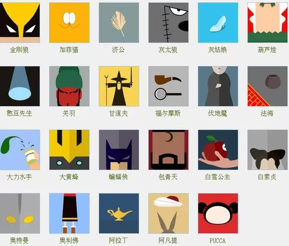 疯狂猜图答案合集：涵盖国家、电影、游戏等各类图片