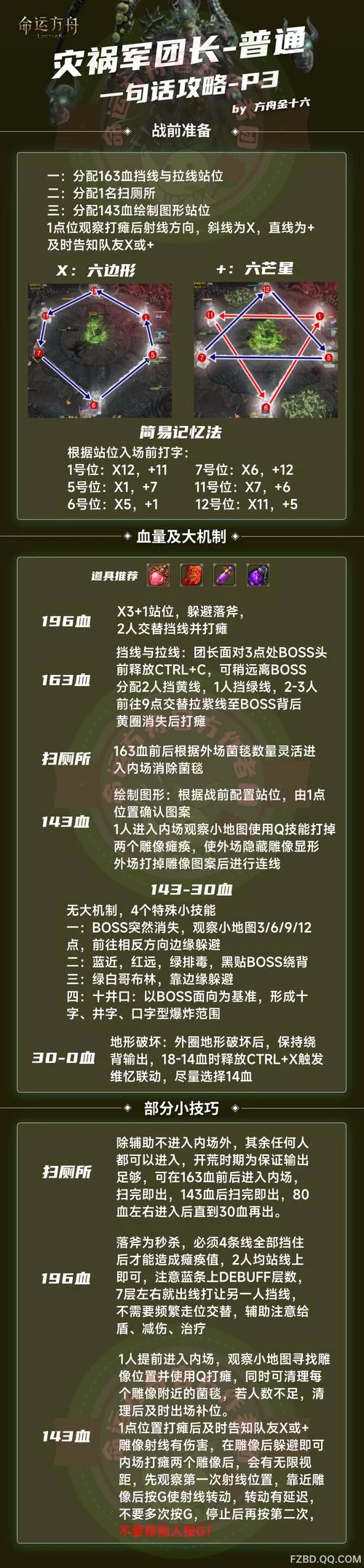 瘟疫与你：快速完成游戏任务的技巧分享