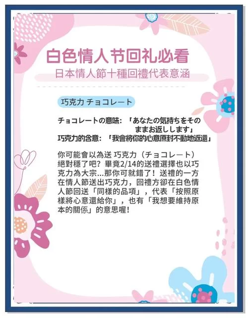 白色情人节3月14日：教你如何甜蜜回礼