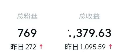 百万粉丝自媒体月收入详解：平台、模式与收益！