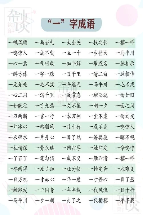 百分之一代表什么成语？百里挑一含义深度解读