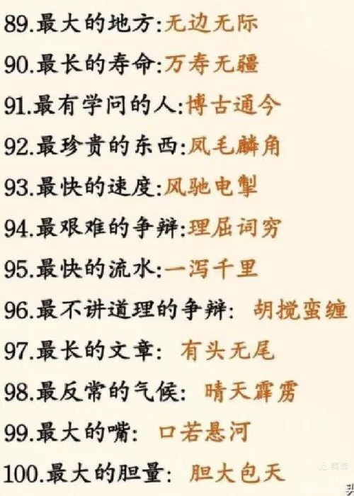 百分之一代表什么成语？百里挑一含义深度解读
