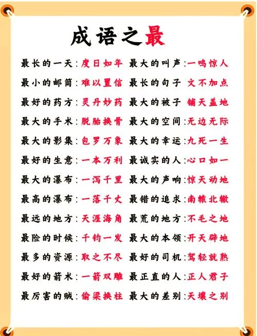 百分之一代表什么成语？百里挑一含义深度解读