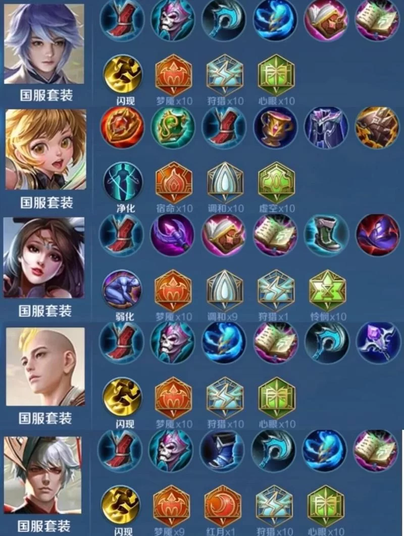 百分百通用法师铭文：所有法师都能用