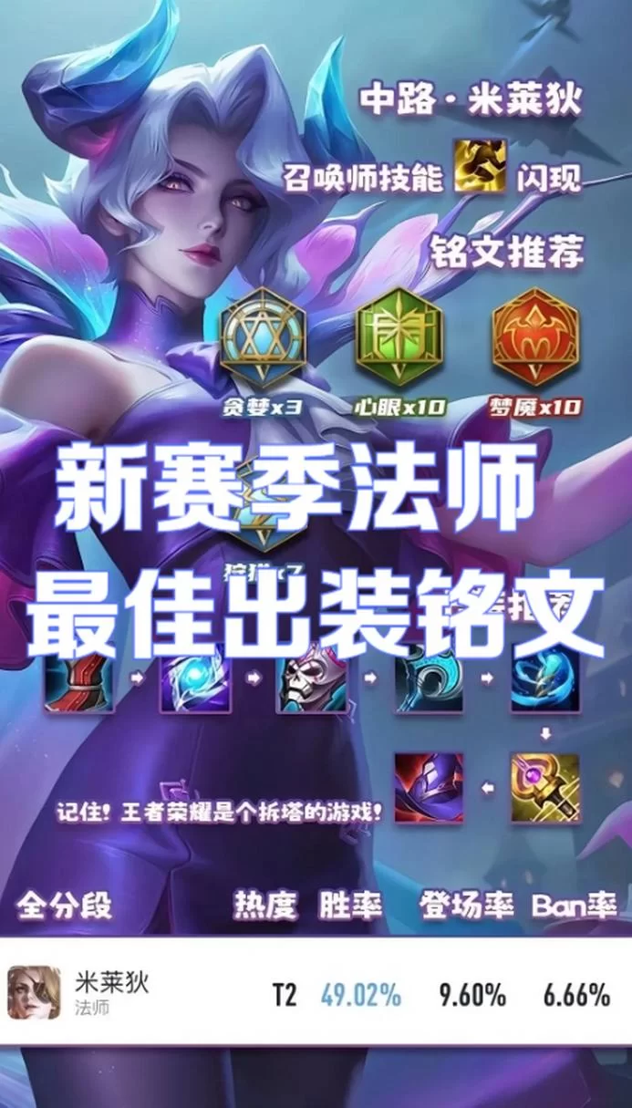 百分百通用法师铭文：所有法师都能用