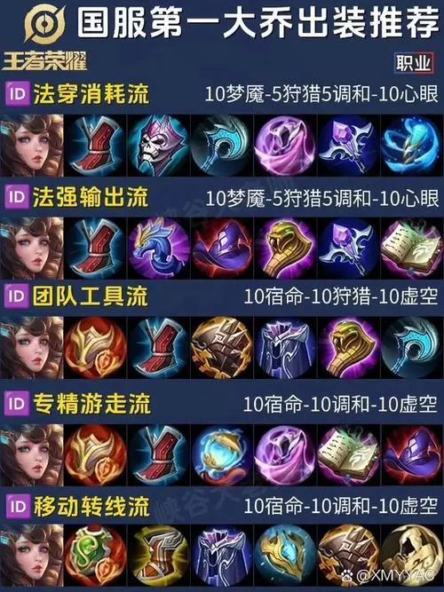 百分百通用法师铭文：所有法师都能用