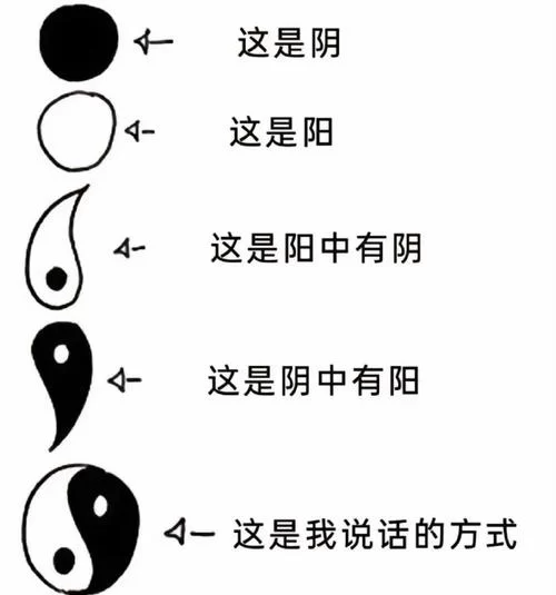 百度一下“阴阳头什么意思”，揭秘它的历史和含义