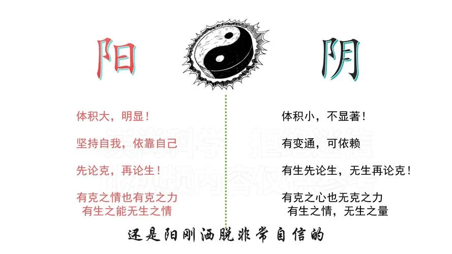 百度一下“阴阳头什么意思”，揭秘它的历史和含义