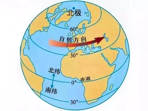 百度地图如何查看经纬度？新手也能学会！