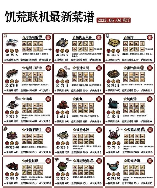 百度推荐：饥荒仙人掌食谱，让你轻松在荒野生存