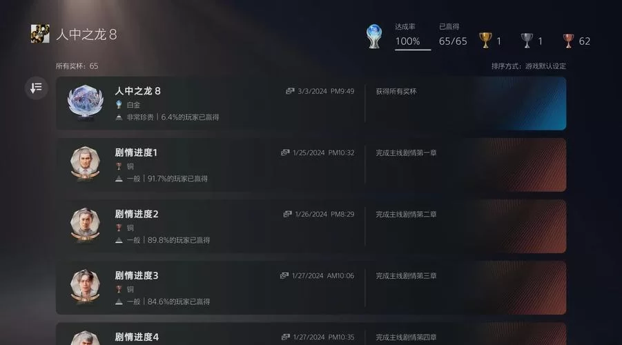 百度知道：如龙系列游戏发售顺序及剧情时间线