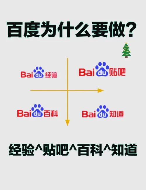 百度贴吧官网入口及使用指南，一看就懂