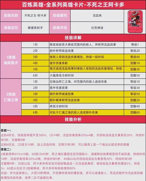 百战不殆！阿尔宙斯技能搭配技巧及实战分析