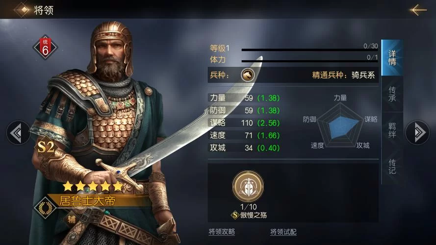 百战女王托米丽司：揭秘击败居鲁士大帝的传奇人生