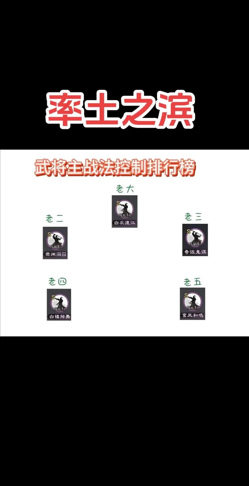 百战百胜！华夏吕战法搭配技巧详解