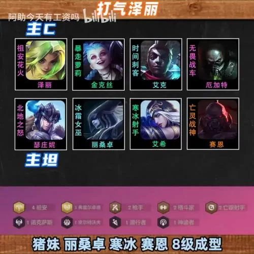 百战百胜！金铲铲泽丽最优出装及实战技巧详解