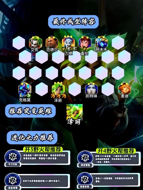 百战百胜！金铲铲泽丽最优出装及实战技巧详解