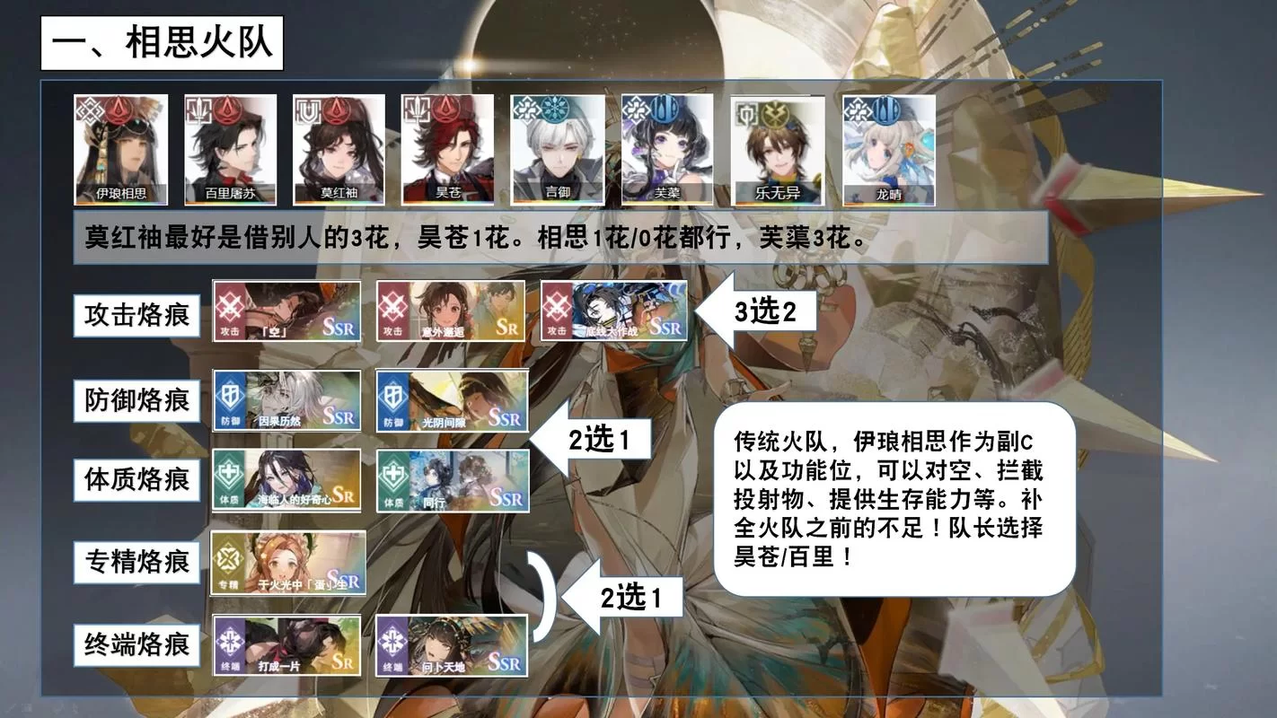 百战百胜！魂师对决T0火队阵容搭配详解
