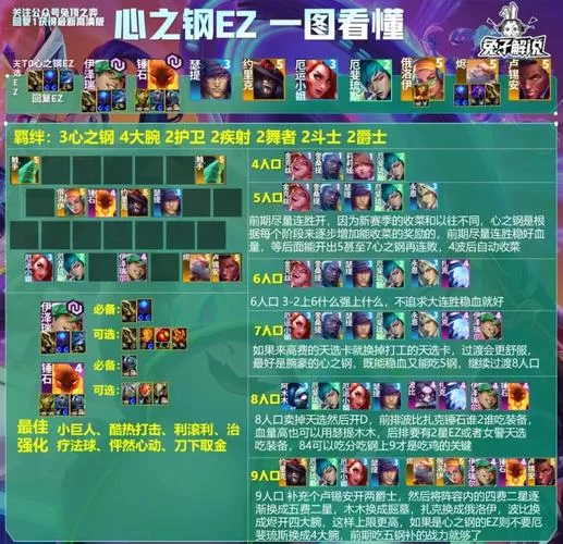 百战百胜！魂师对决T0火队阵容搭配详解