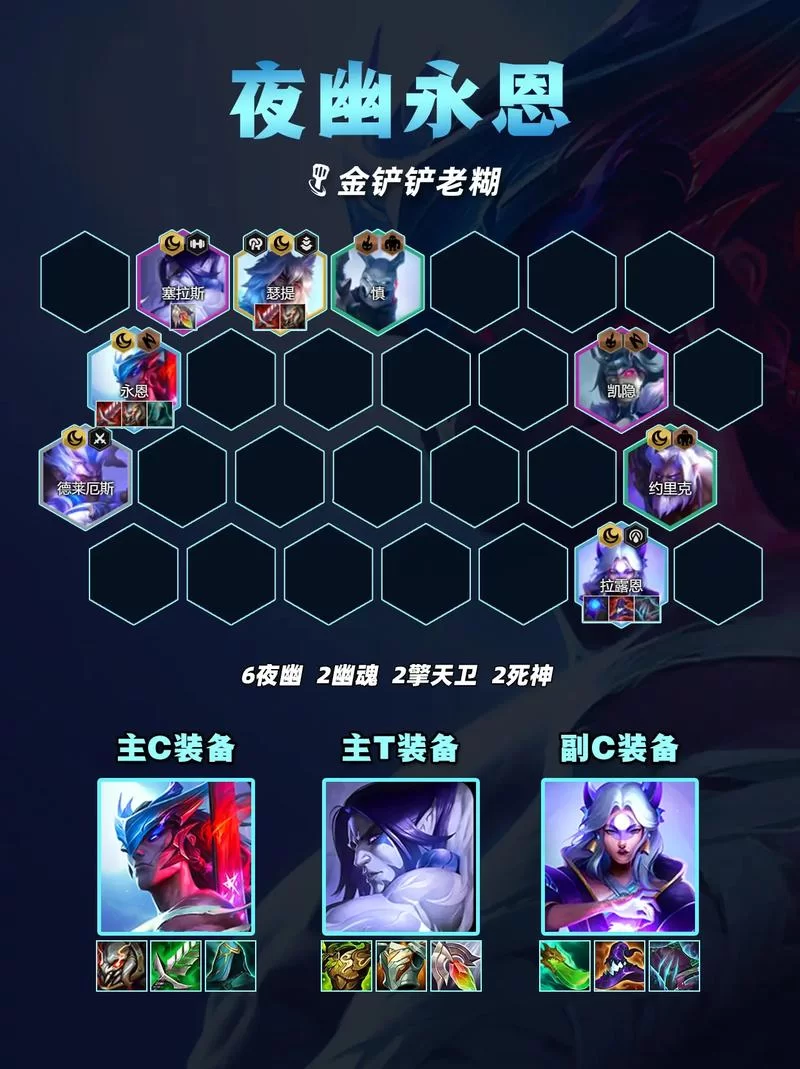 百战百胜！魂师对决T0火队阵容搭配详解