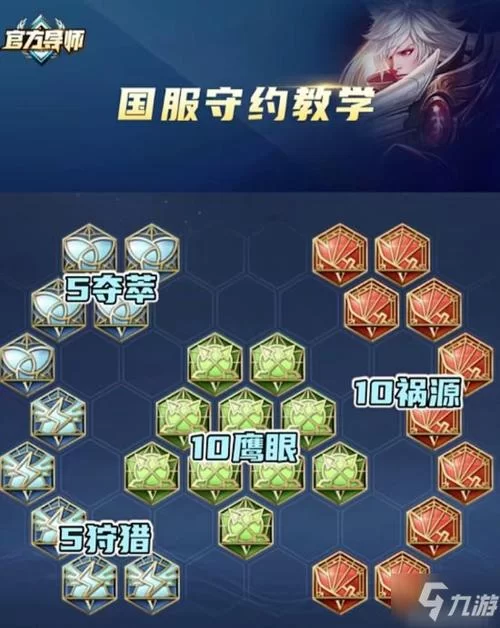 百里守约二技能如何设置才能秒的准？