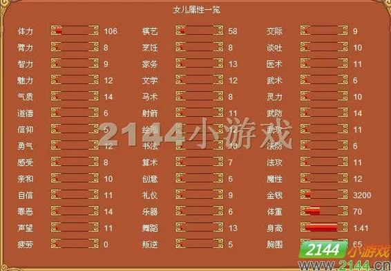 皇后成长计划攻略秘籍：轻松提升各项属性