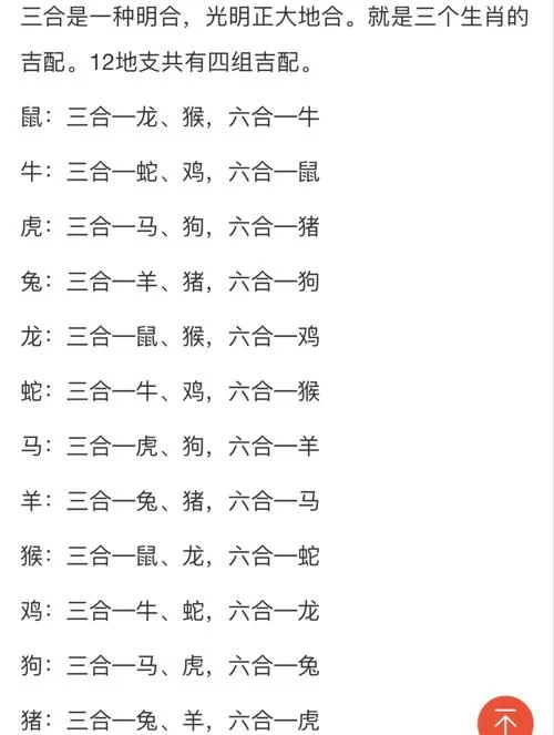 皇帝奴才找士兵，你猜对了吗？正确生肖大揭秘！