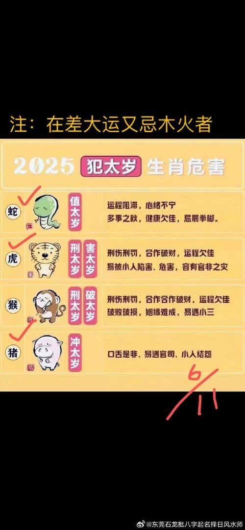 皇帝奴才找士兵，你猜对了吗？正确生肖大揭秘！