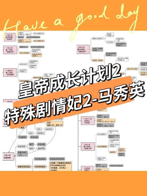 皇帝成长计划2珍宝大全：助你快速提升皇帝实力