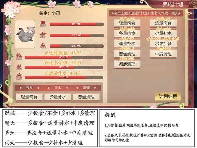 皇帝成长计划2：最全丹药配方及合成攻略，助你轻松制霸！