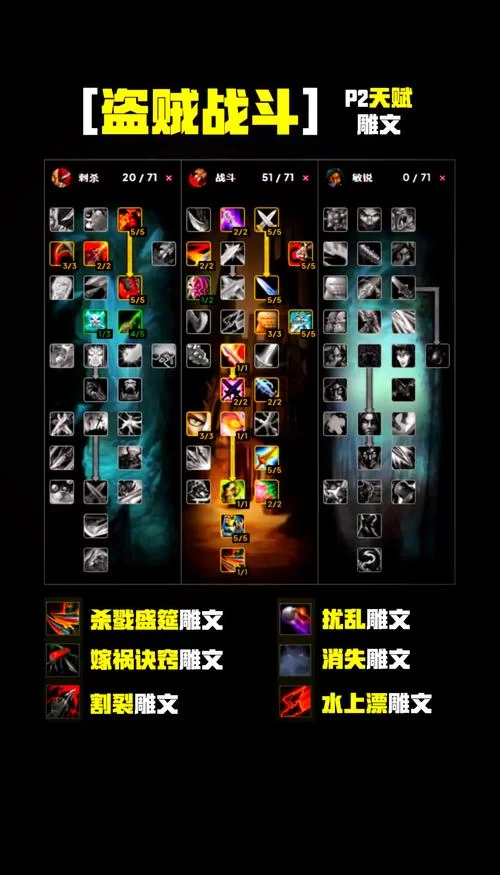 盗贼的奖励：史诗级武器暗影烈焰之锋获取攻略及任务流程