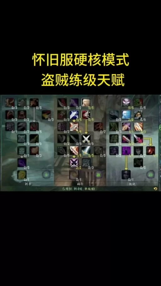 盗贼练级天赋推荐：快速升级的最佳天赋选择攻略