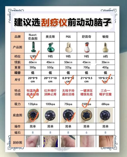 盘古实战技巧详解，轻松掌握连招，告别刮痧！