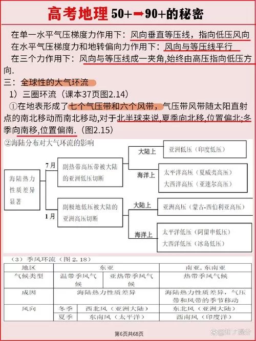 盘点11区资源：高中分布、地热利用及文旅发展