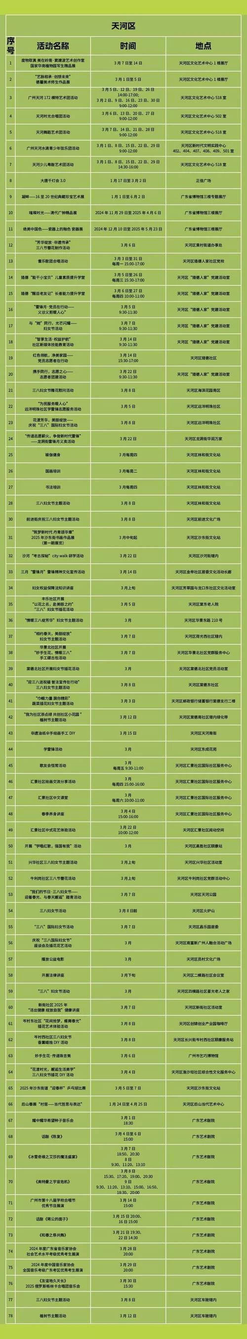 盘点11区资源：高中分布、地热利用及文旅发展