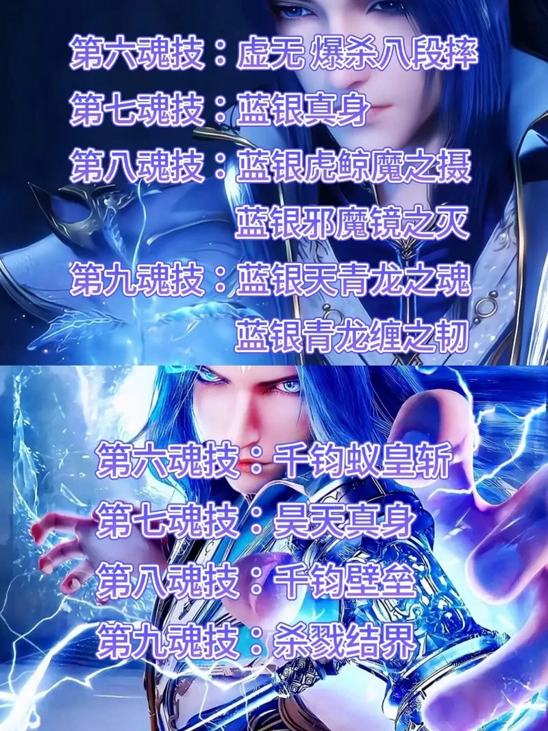 盘点斗罗大陆最强武魂：从昊天锤到海神，谁更胜一筹？