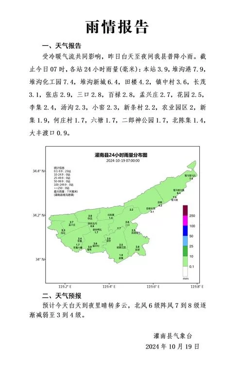 相雨天气最新版本下载：精准预报，实时更新！