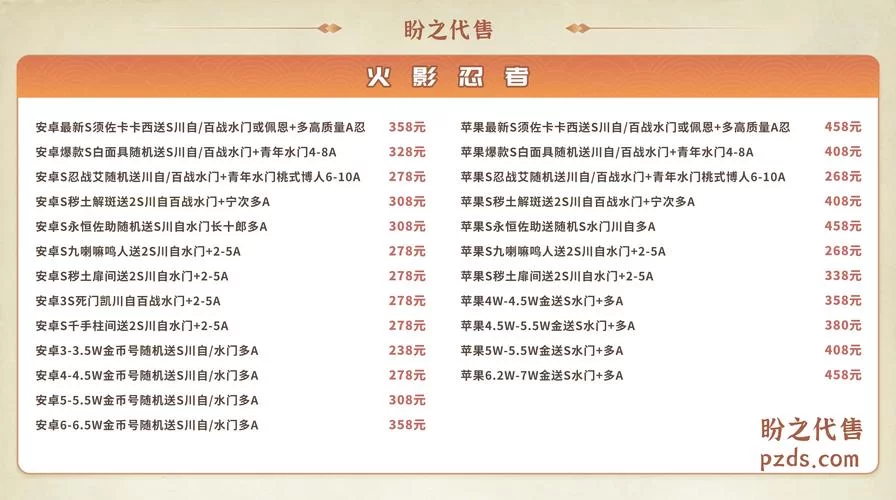 盼之代售靠谱吗？交易流程及风险防范措施
