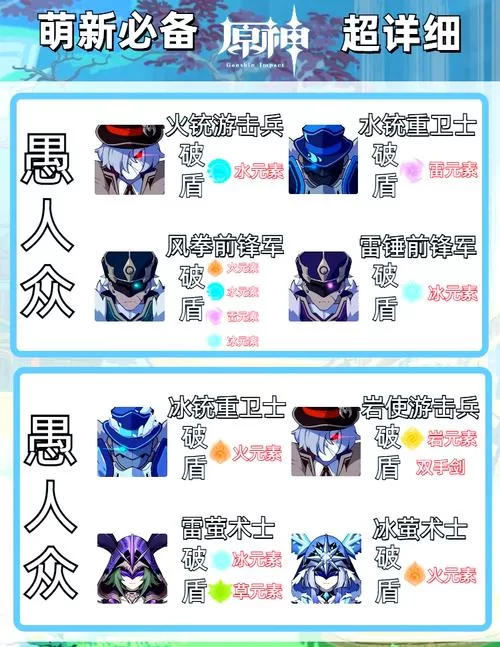 盾从水中现神庙全流程图解，让你不再迷路！
