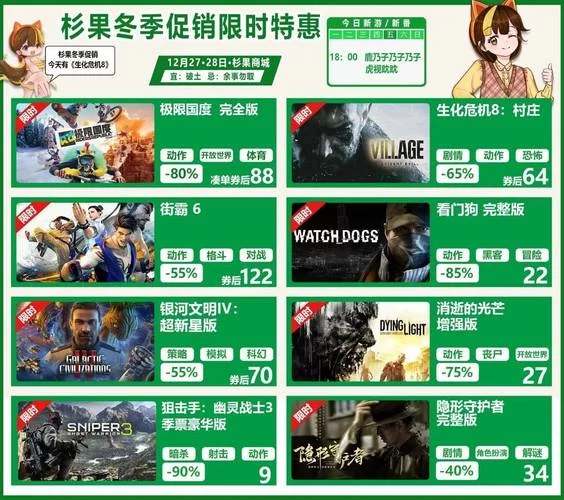 看门狗2多少钱能买到？Steam、杉果等平台价格对比！